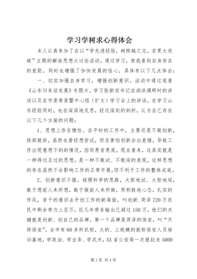 学习学树求心得体会.docx