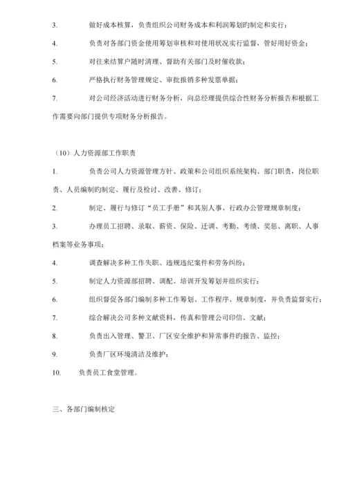 服饰企业组织管理全新规章新版制度.docx