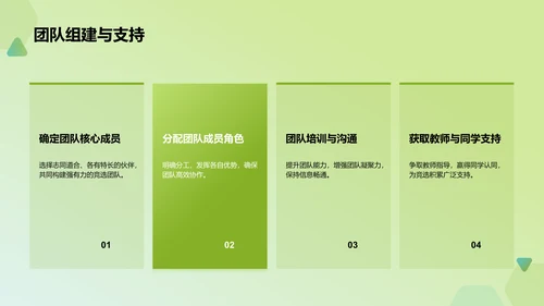 绿色手绘风学生会竞选PPT模板