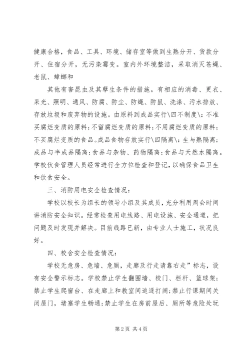小学春季校园安全工作自检自查报告 (3).docx