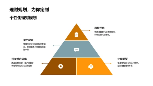 七夕金融礼遇攻略