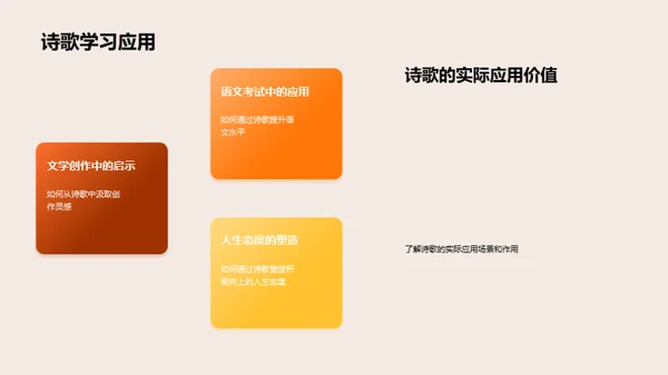 诗歌探索之旅
