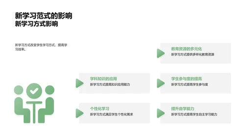 管理学创新教学探索