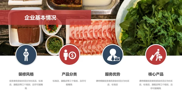 打边炉火锅品牌招商加盟宣传PPT模板