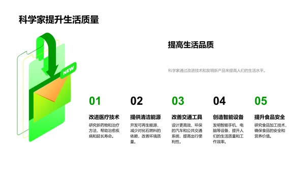 科学家的故事PPT模板