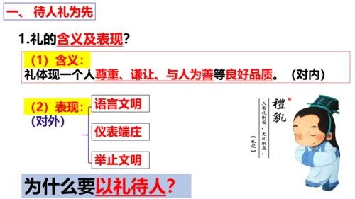 【新课标】4.2 以礼待人 课件（23张ppt）