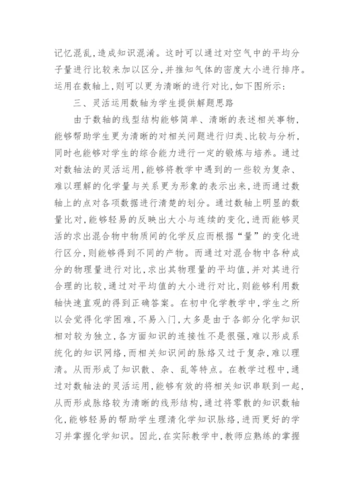 初等化学教学数轴法的运用论文.docx