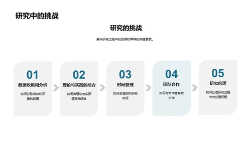 管理学研究探索