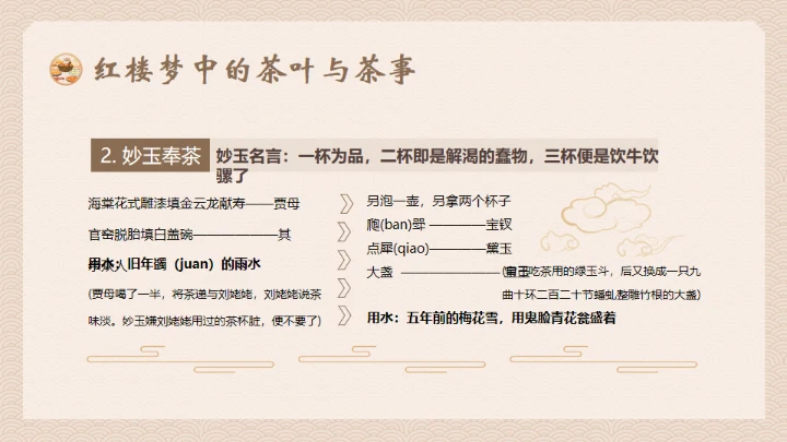 红楼梦饮食文化通用PPT模板