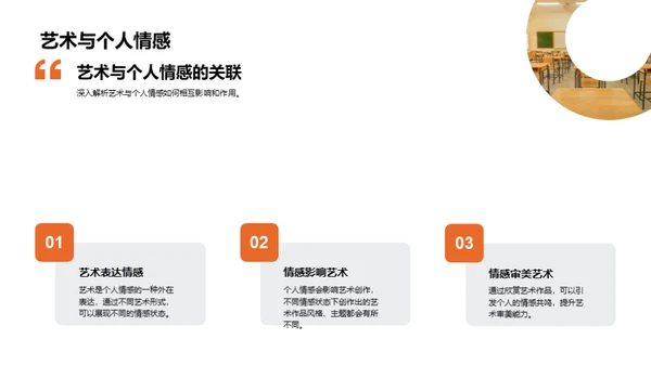 深度解读艺术