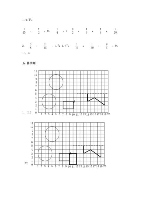 人教版六年级上册数学期末检测卷必考题.docx