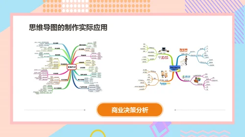 思维导图新思路通用PPT模版