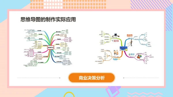 思维导图新思路通用PPT模版