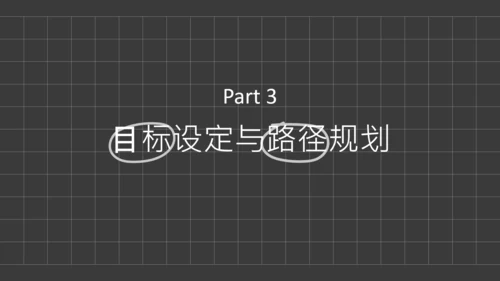 黑色简约职业规划书
