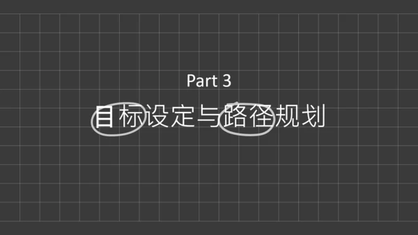 黑色简约职业规划书