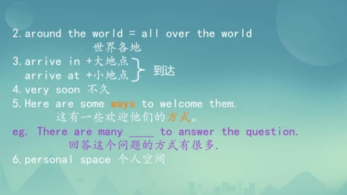 Module 11 Body language Module11 本模块综合与测试