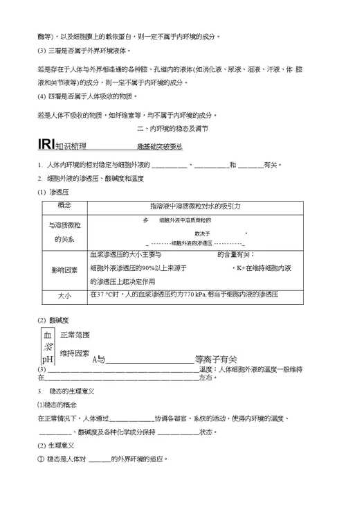 2018版高中生物苏教版必修三学案：211+内环境的稳态