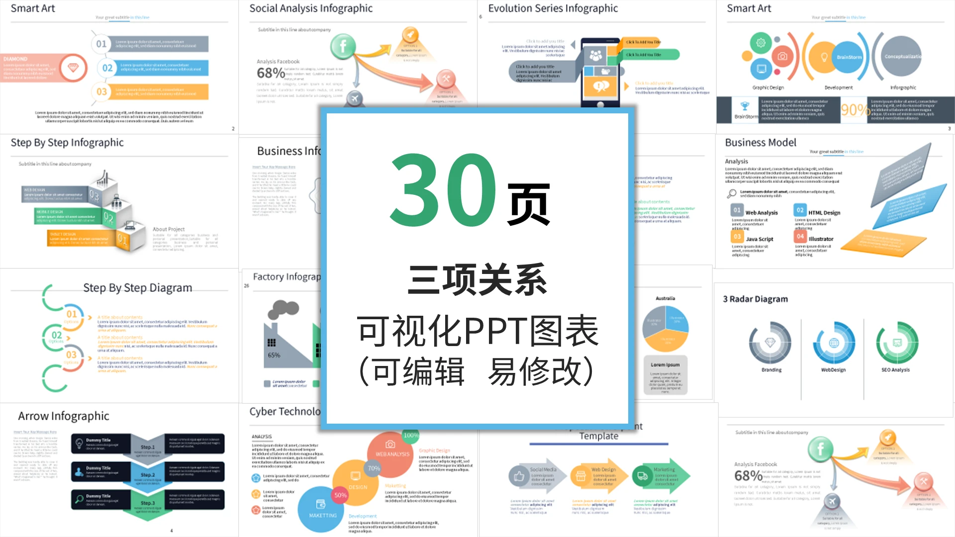 橙色三项关系PPT图表合集PPT模板宣传PPT动态PPT并列关系图表