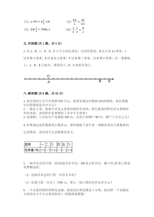 小升初数学期末测试卷精品（全优）.docx