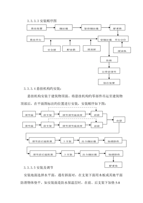 电动吊篮安拆综合施工专题方案.docx