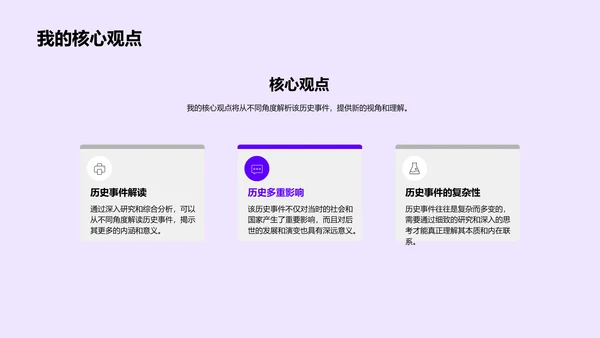 历史事件研究报告PPT模板