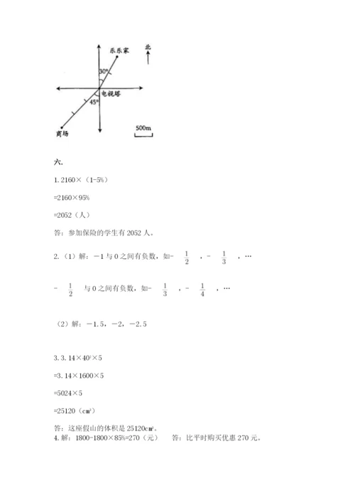 小学六年级数学摸底考试题带答案（名师推荐）.docx