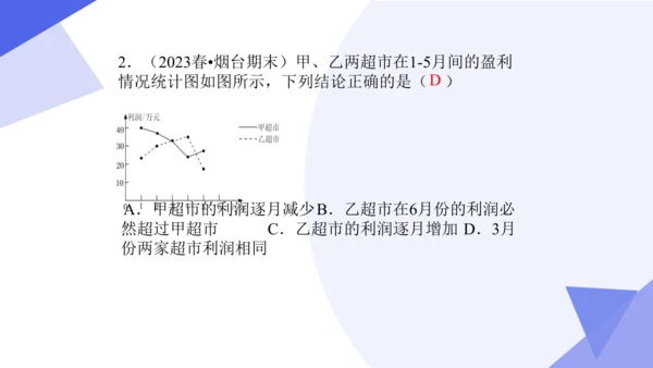 专题06 数据的收集、整理与描述（考点串讲）-七年级数学下学期期末考点大串讲（人教版）
