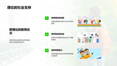 新哲学理论答辩报告PPT模板