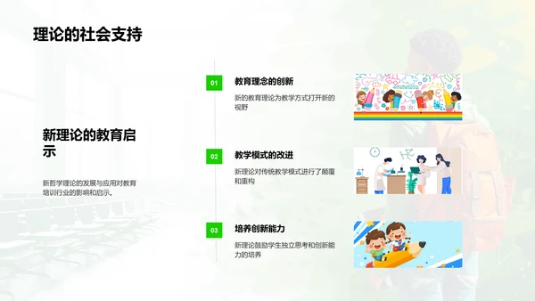 新哲学理论答辩报告PPT模板