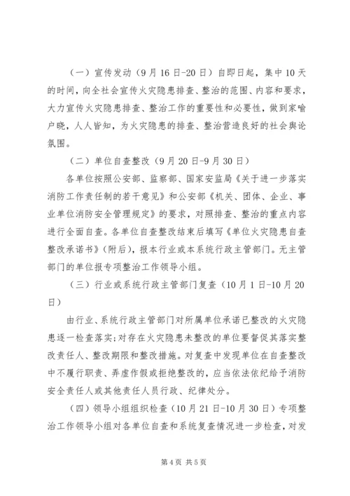 集中开展火灾隐患大排查大整改保安全工作方案 (5).docx