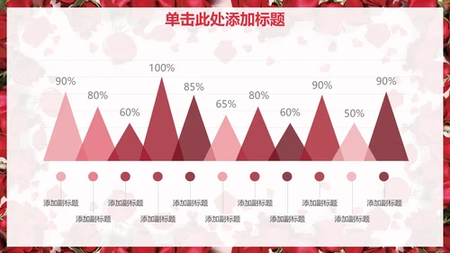 浓情七夕玫瑰花情人节通用PPT模版