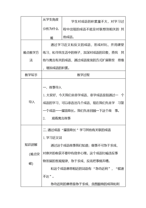 部编版二年级语文下册-二下语文《12.寓言二则-揠苗助长》优秀教学设计合集-微课合集