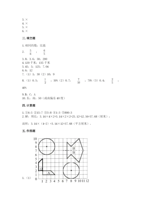 人教版六年级上册数学期末测试卷精品（预热题）.docx