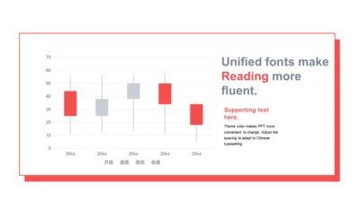 红色扁平PPT股价图