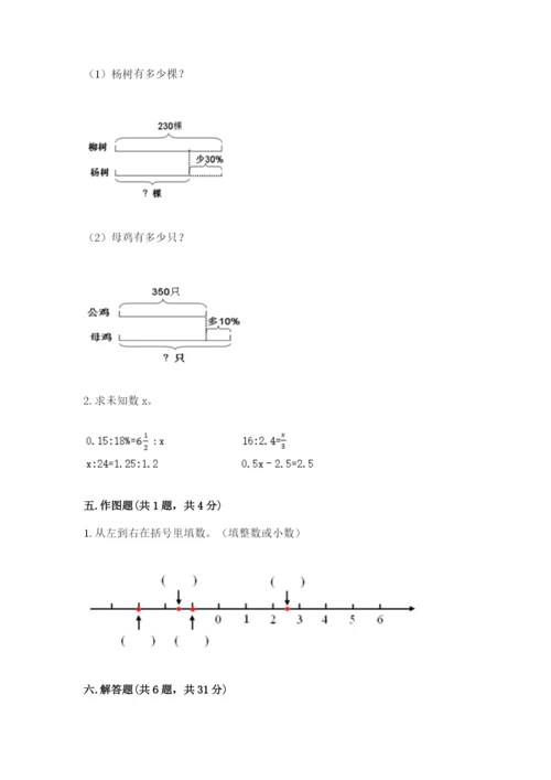 临沂市沂南县六年级下册数学期末测试卷精品加答案.docx