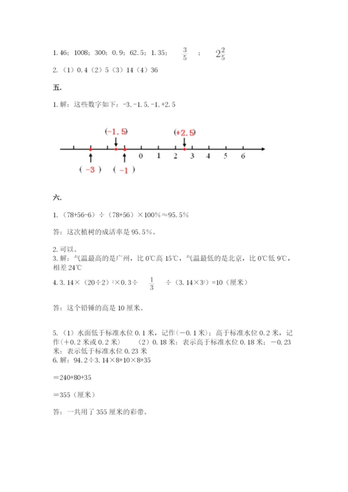 人教版六年级数学小升初试卷精品【各地真题】.docx
