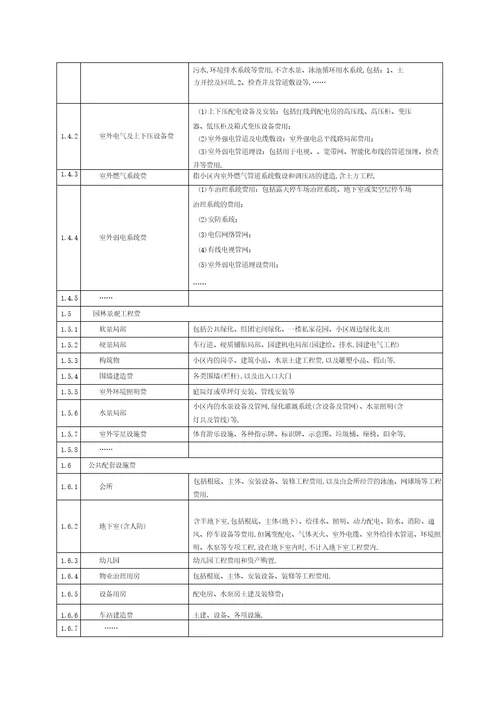 房地产规划项目成本科目设置和分摊原则指引