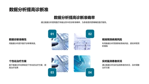 医保数据科学应用述职PPT模板