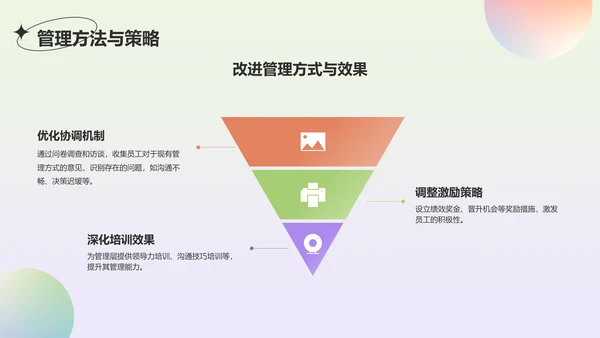 绿色渐变风工作总结汇报通用PPT模板