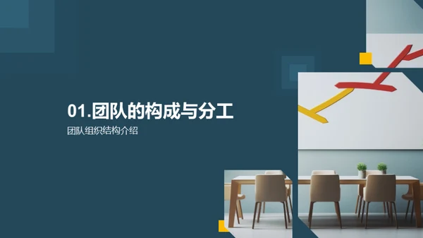 探索卓越团队之路