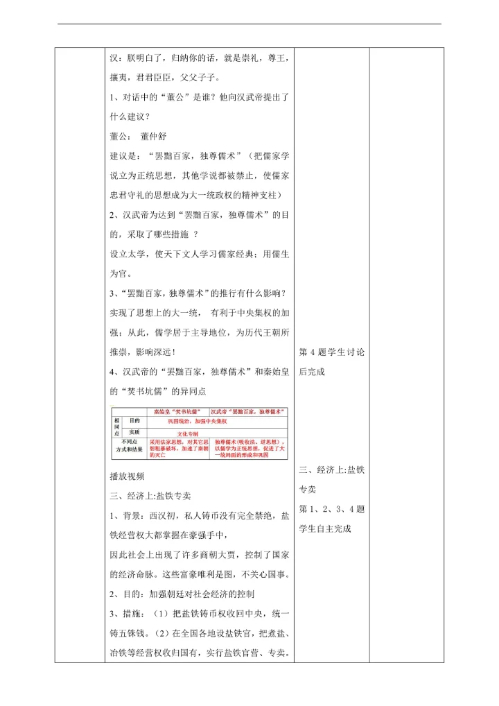 初中历史人教部编版七年级上册《第12课汉武帝巩固大一统王朝》教材教案