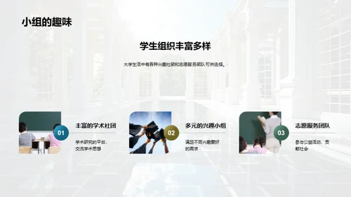 大学初探：未来的起点