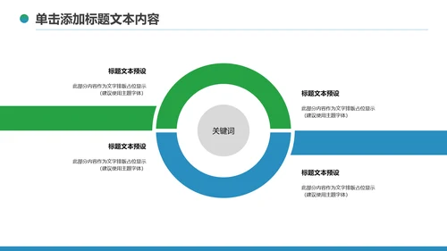 2020中国民生银行新年计划总结汇报PPT模板