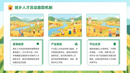 黄绿色插画风关于乡村全面振兴新征程PPT模板