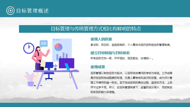 目标管理SMART原则通用PPT课件