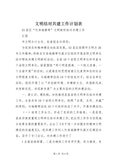 文明结对共建工作计划表 (3).docx