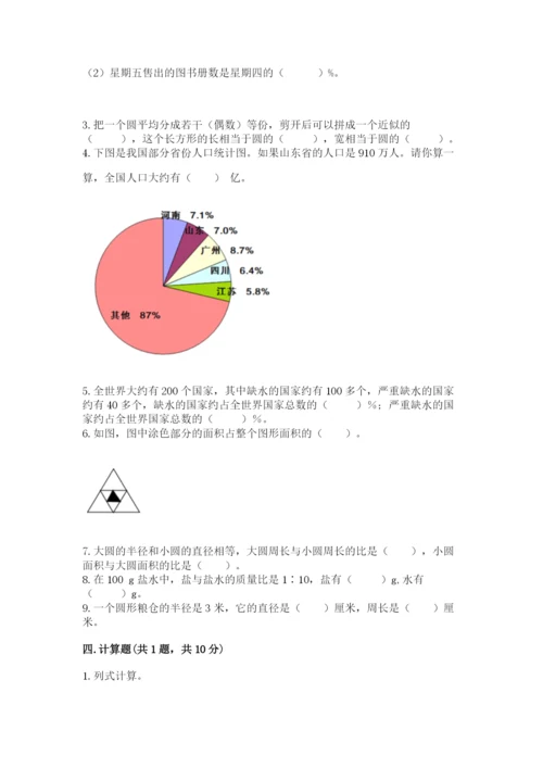 人教版六年级上册数学期末测试卷（考点梳理）word版.docx