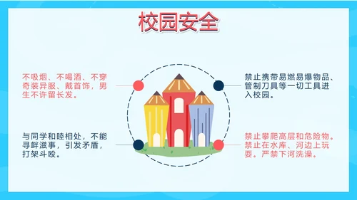 蓝色卡通户外校车开学第一课安全教育带内容PPT模板