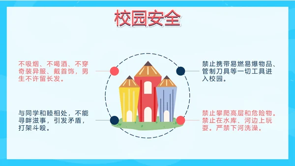 蓝色卡通户外校车开学第一课安全教育带内容PPT模板