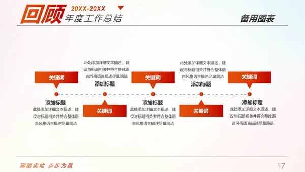 趁青春勇敢拼2019年终总结述职报告PPT模板
